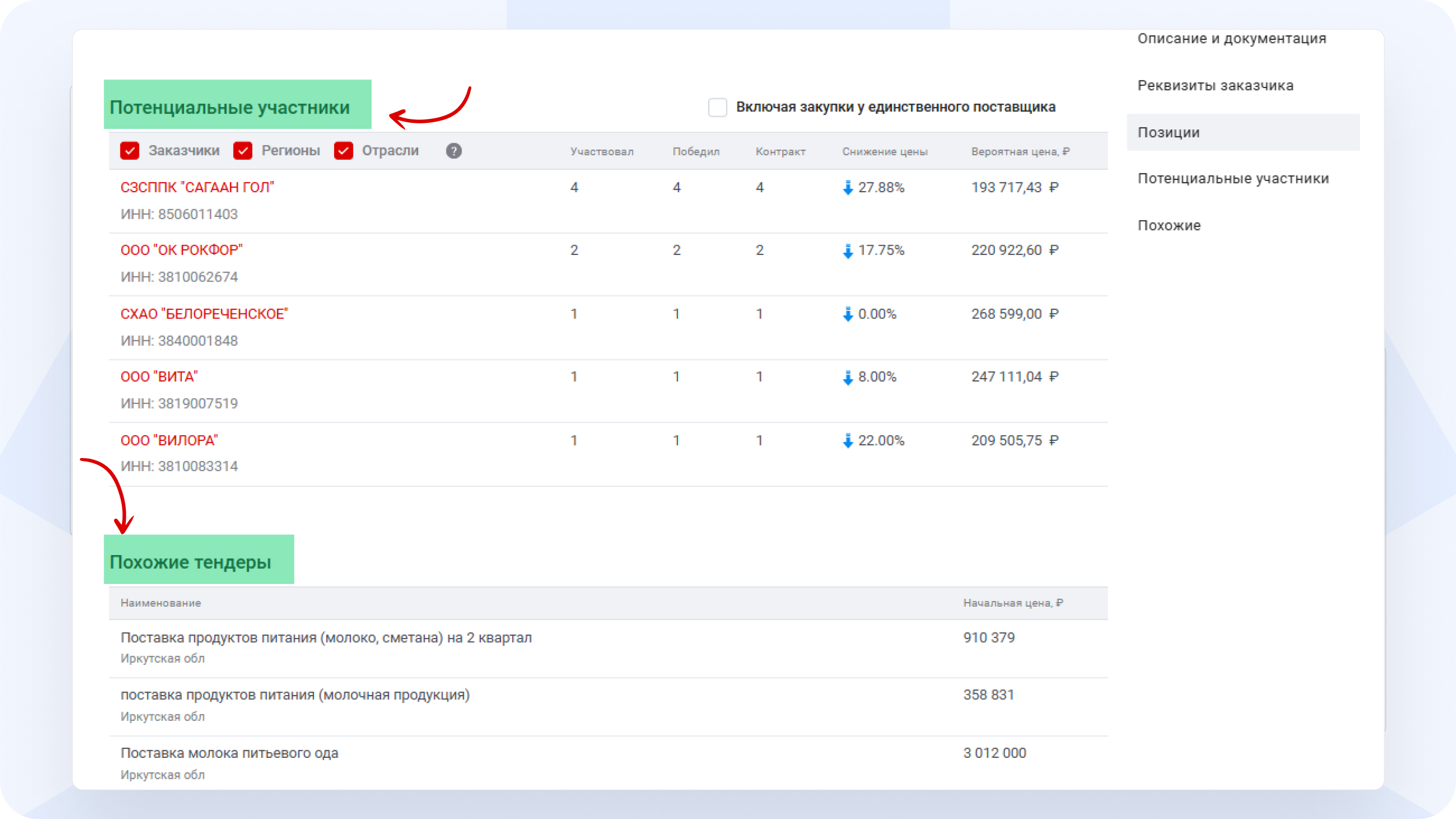 Анализ_конкурентов_перед_тендером_РосТендер