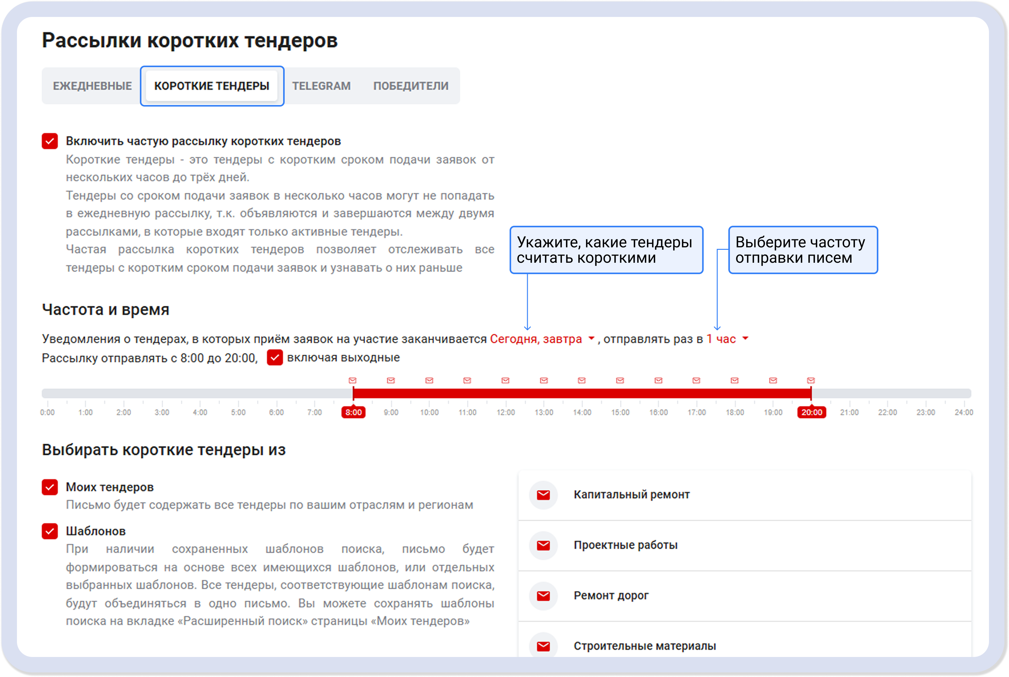 Рассылка короткий тендеров