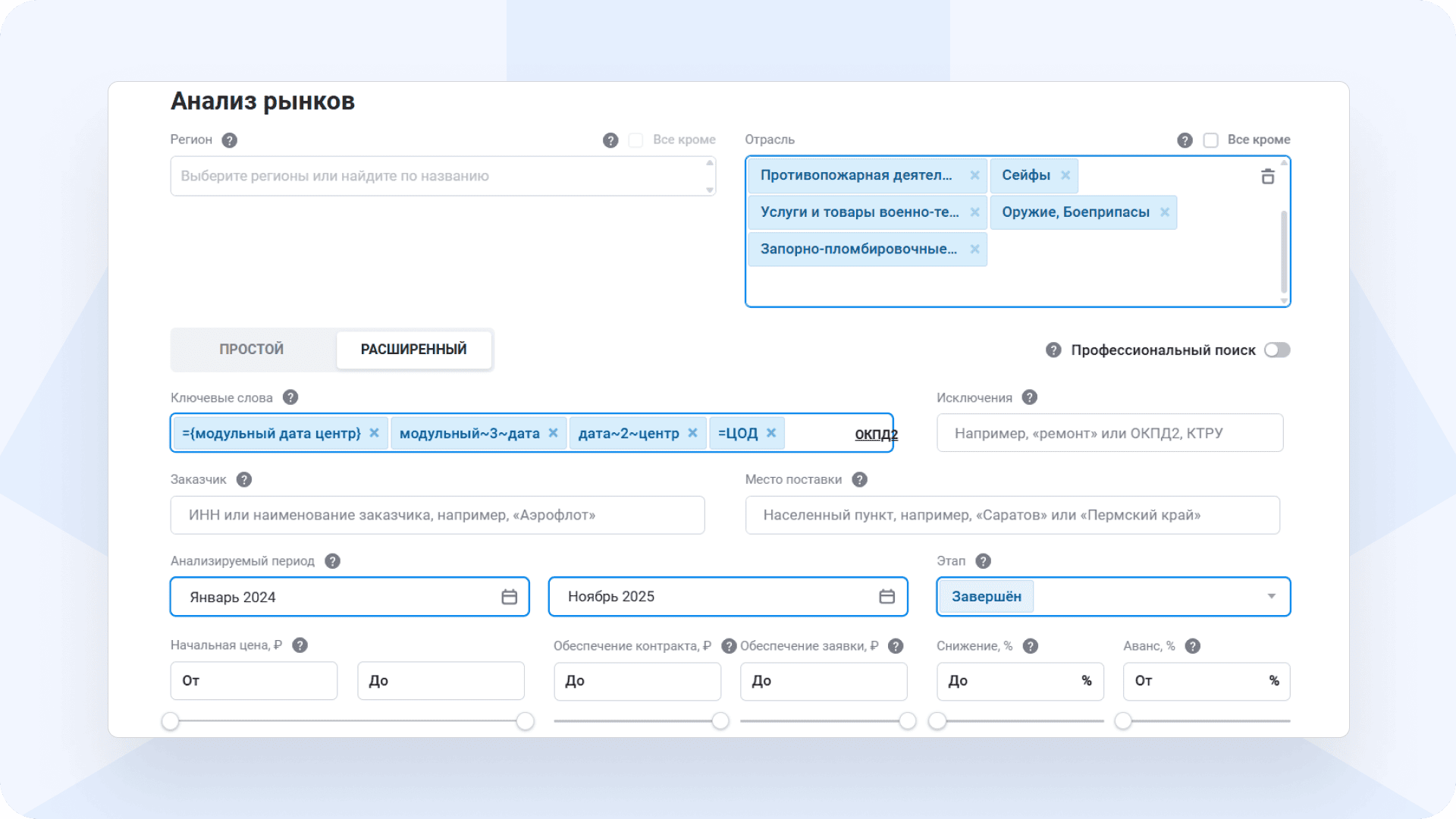 аналитика закупок